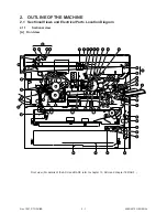 Предварительный просмотр 8 страницы Toshiba 4560 Service Manual