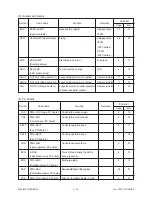 Предварительный просмотр 19 страницы Toshiba 4560 Service Manual