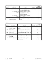 Предварительный просмотр 20 страницы Toshiba 4560 Service Manual