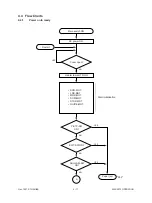 Предварительный просмотр 41 страницы Toshiba 4560 Service Manual