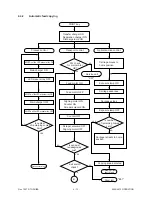 Предварительный просмотр 43 страницы Toshiba 4560 Service Manual