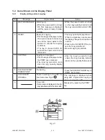 Предварительный просмотр 46 страницы Toshiba 4560 Service Manual