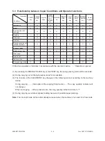 Предварительный просмотр 50 страницы Toshiba 4560 Service Manual