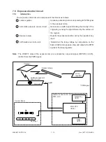 Предварительный просмотр 74 страницы Toshiba 4560 Service Manual