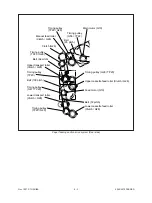 Предварительный просмотр 102 страницы Toshiba 4560 Service Manual