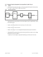 Предварительный просмотр 132 страницы Toshiba 4560 Service Manual