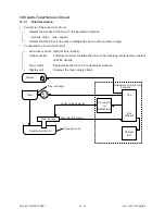 Предварительный просмотр 147 страницы Toshiba 4560 Service Manual