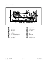 Предварительный просмотр 172 страницы Toshiba 4560 Service Manual