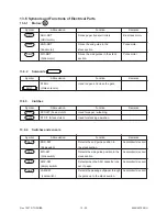 Предварительный просмотр 192 страницы Toshiba 4560 Service Manual