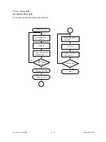 Предварительный просмотр 198 страницы Toshiba 4560 Service Manual