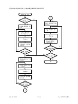 Предварительный просмотр 199 страницы Toshiba 4560 Service Manual