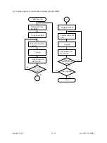 Предварительный просмотр 201 страницы Toshiba 4560 Service Manual