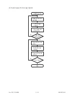 Предварительный просмотр 202 страницы Toshiba 4560 Service Manual