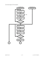 Предварительный просмотр 203 страницы Toshiba 4560 Service Manual