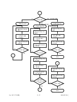 Предварительный просмотр 204 страницы Toshiba 4560 Service Manual