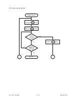 Предварительный просмотр 206 страницы Toshiba 4560 Service Manual