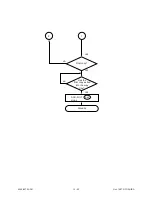 Предварительный просмотр 207 страницы Toshiba 4560 Service Manual