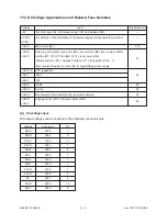 Предварительный просмотр 241 страницы Toshiba 4560 Service Manual