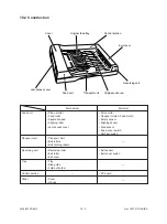 Предварительный просмотр 260 страницы Toshiba 4560 Service Manual