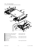 Предварительный просмотр 262 страницы Toshiba 4560 Service Manual