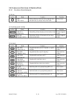 Предварительный просмотр 280 страницы Toshiba 4560 Service Manual