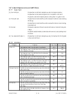 Предварительный просмотр 284 страницы Toshiba 4560 Service Manual