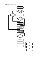 Предварительный просмотр 296 страницы Toshiba 4560 Service Manual