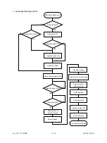 Предварительный просмотр 297 страницы Toshiba 4560 Service Manual