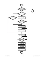 Предварительный просмотр 300 страницы Toshiba 4560 Service Manual