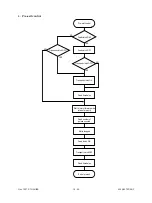 Предварительный просмотр 303 страницы Toshiba 4560 Service Manual