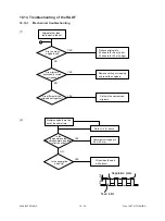 Предварительный просмотр 334 страницы Toshiba 4560 Service Manual