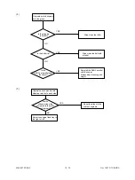 Предварительный просмотр 336 страницы Toshiba 4560 Service Manual