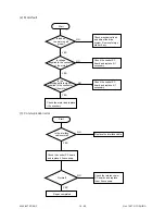 Предварительный просмотр 338 страницы Toshiba 4560 Service Manual