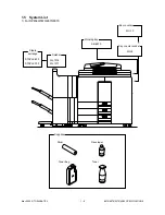 Preview for 8 page of Toshiba 4580 Service Manual