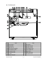 Preview for 13 page of Toshiba 4580 Service Manual