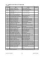 Preview for 34 page of Toshiba 4580 Service Manual