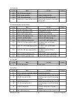 Preview for 35 page of Toshiba 4580 Service Manual