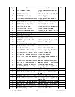 Preview for 36 page of Toshiba 4580 Service Manual