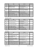 Preview for 37 page of Toshiba 4580 Service Manual