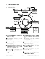 Preview for 49 page of Toshiba 4580 Service Manual