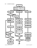 Preview for 70 page of Toshiba 4580 Service Manual