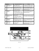 Preview for 75 page of Toshiba 4580 Service Manual