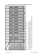 Preview for 77 page of Toshiba 4580 Service Manual