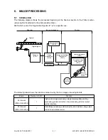 Preview for 82 page of Toshiba 4580 Service Manual