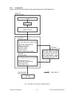 Preview for 84 page of Toshiba 4580 Service Manual