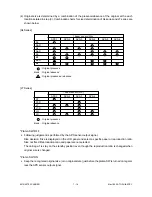 Preview for 106 page of Toshiba 4580 Service Manual