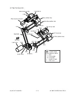 Preview for 140 page of Toshiba 4580 Service Manual