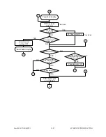 Preview for 164 page of Toshiba 4580 Service Manual