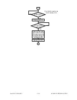 Preview for 166 page of Toshiba 4580 Service Manual