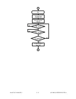 Preview for 168 page of Toshiba 4580 Service Manual